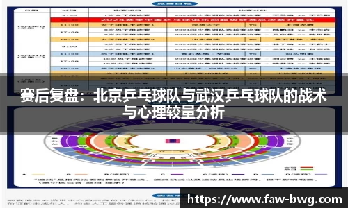 赛后复盘：北京乒乓球队与武汉乒乓球队的战术与心理较量分析