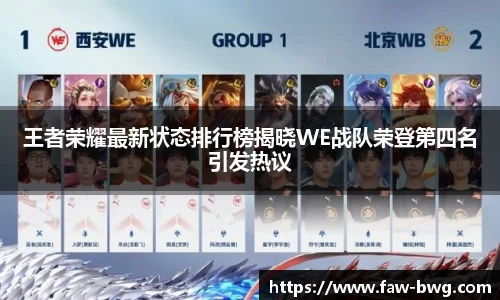 王者荣耀最新状态排行榜揭晓WE战队荣登第四名引发热议
